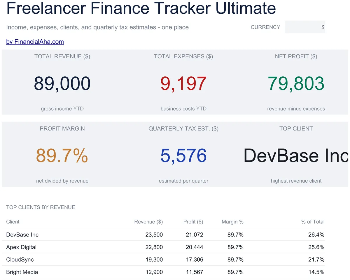 Freelancer Finance Tracker Ultimate