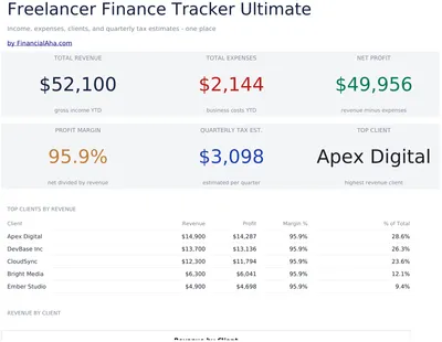 Freelancer Finance Tracker Ultimate preview