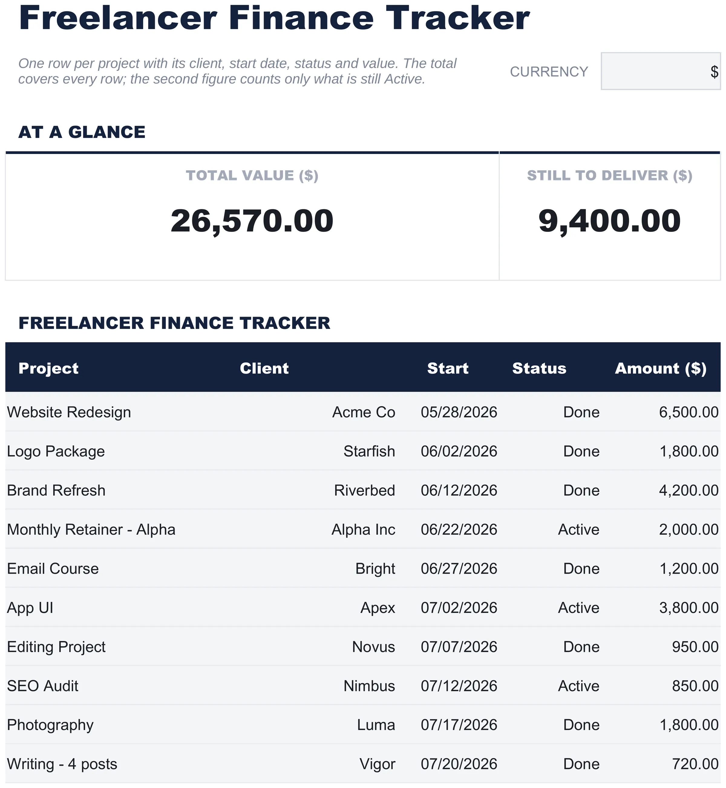Free Freelancer Finance Tracker Spreadsheet Template for Google Sheets & Excel - dashboard preview