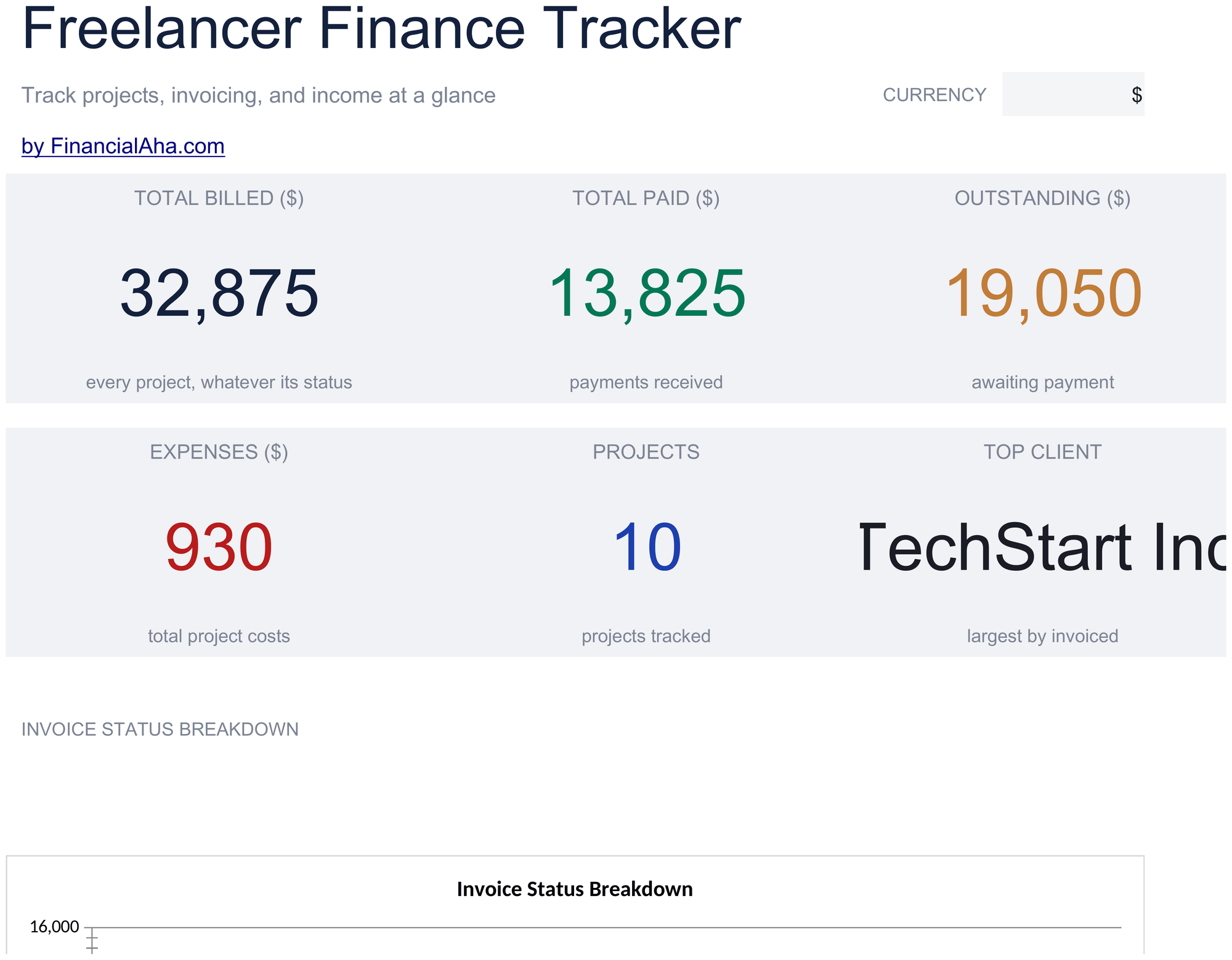 Essentials Freelancer Finance Tracker spreadsheet template preview
