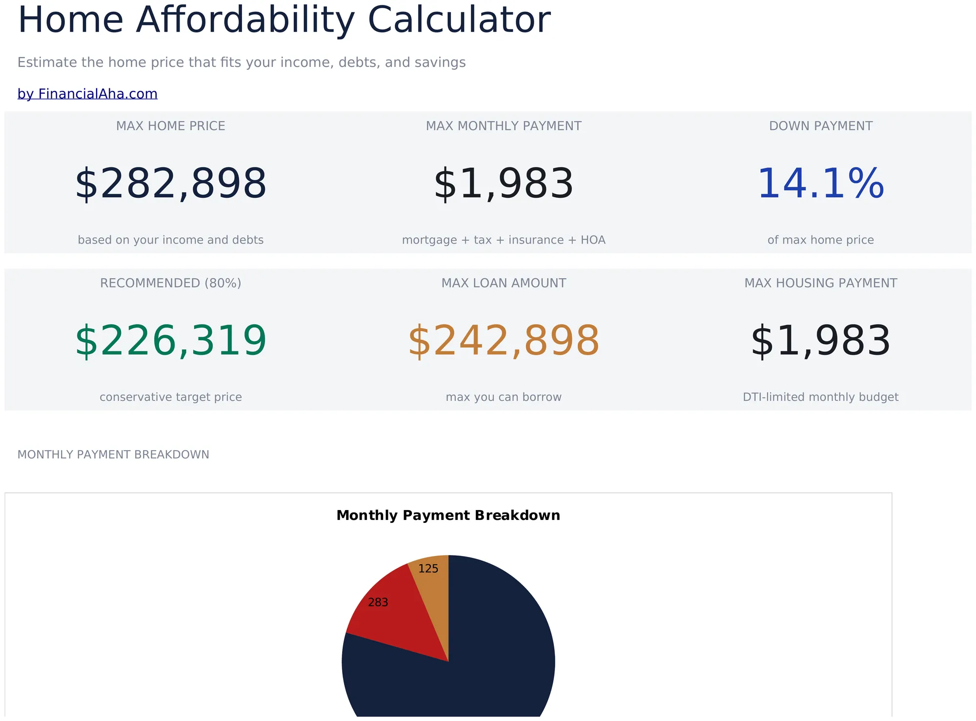 Home Affordability Calculator preview