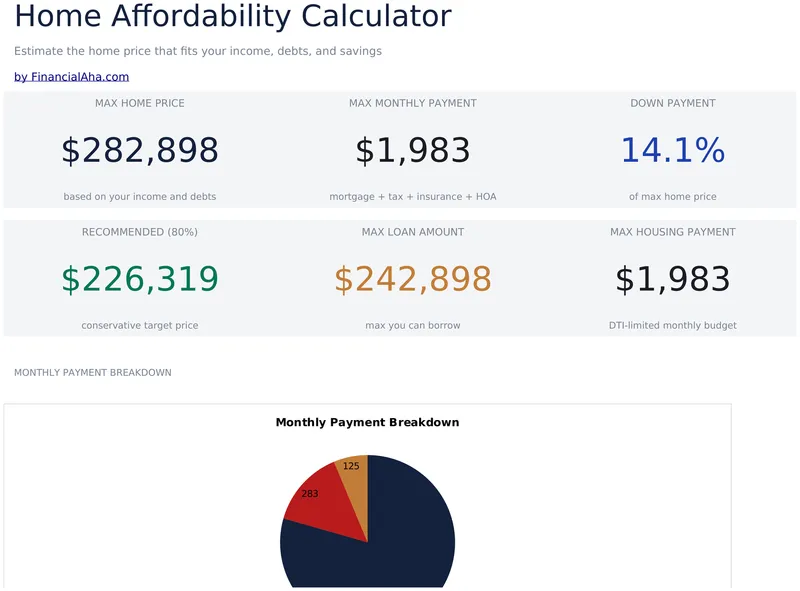 Home Affordability Calculator preview