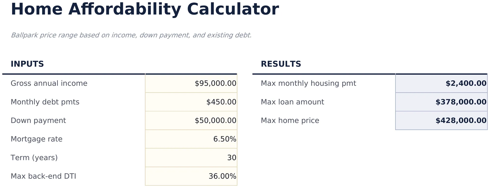 Home Affordability Calculator preview