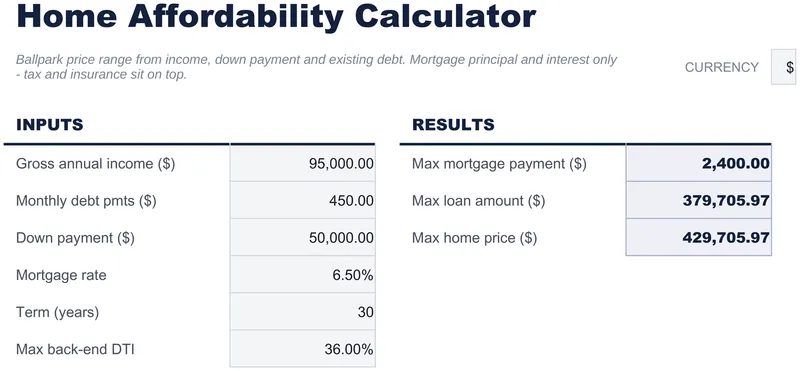 Home Affordability Calculator