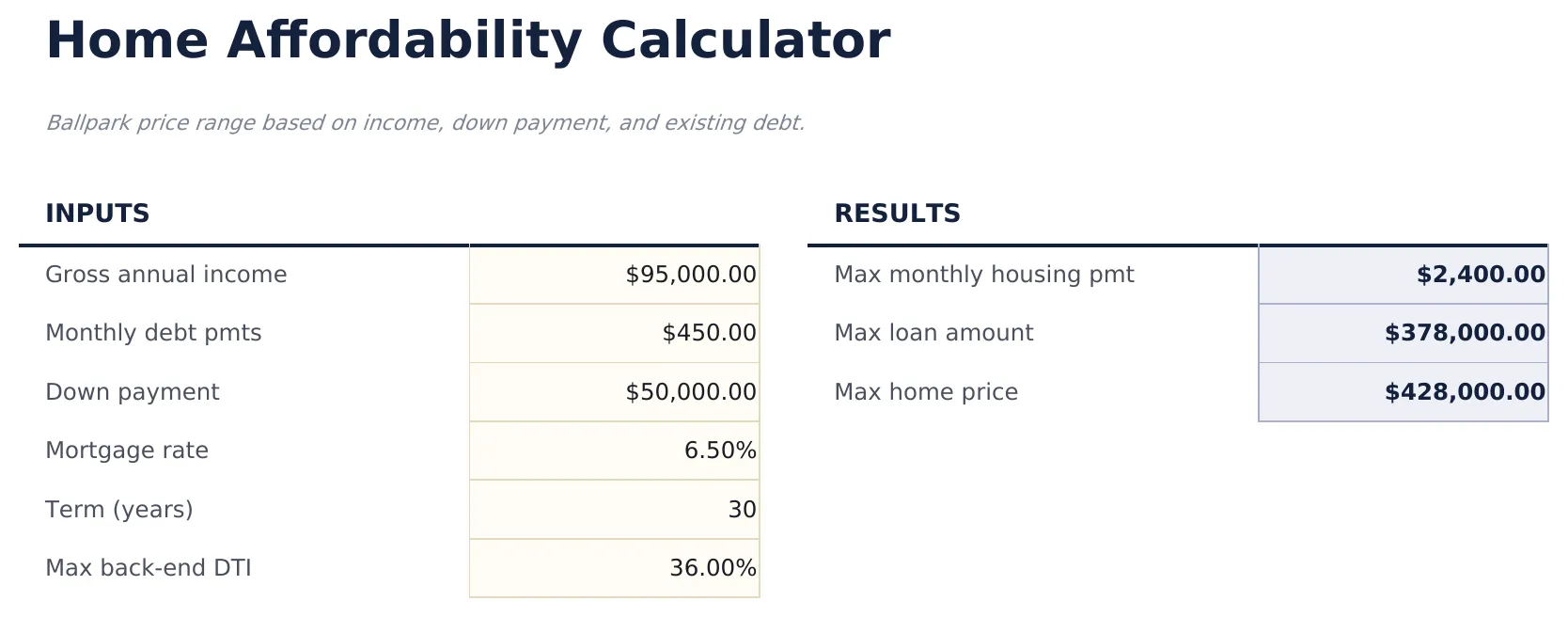 Home Affordability Calculator preview