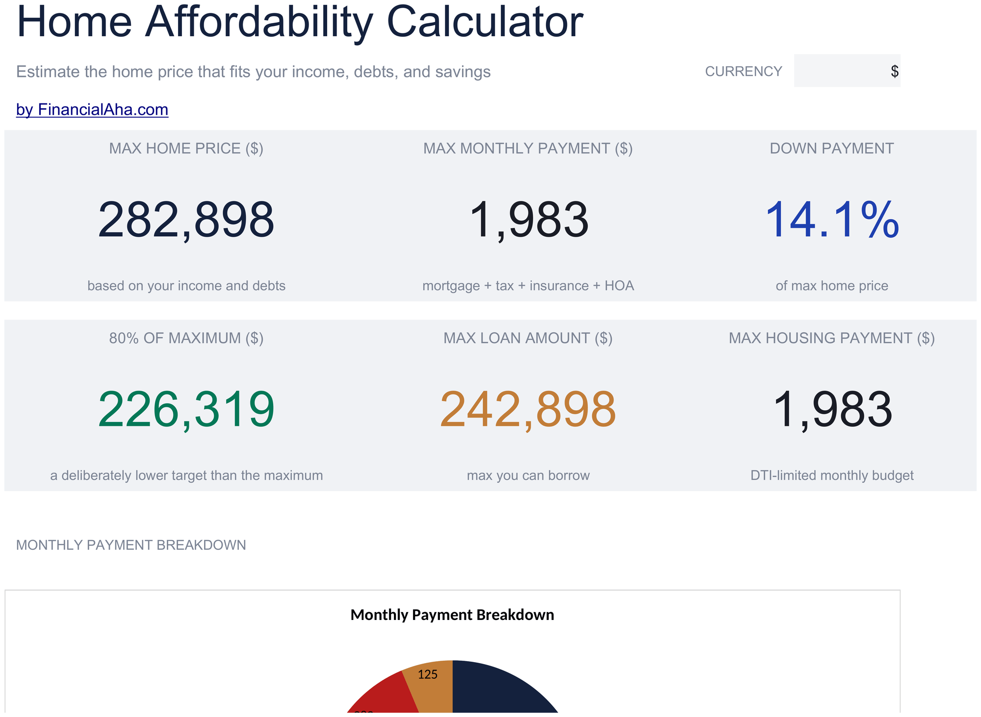 Essentials Home Affordability Calculator spreadsheet template preview