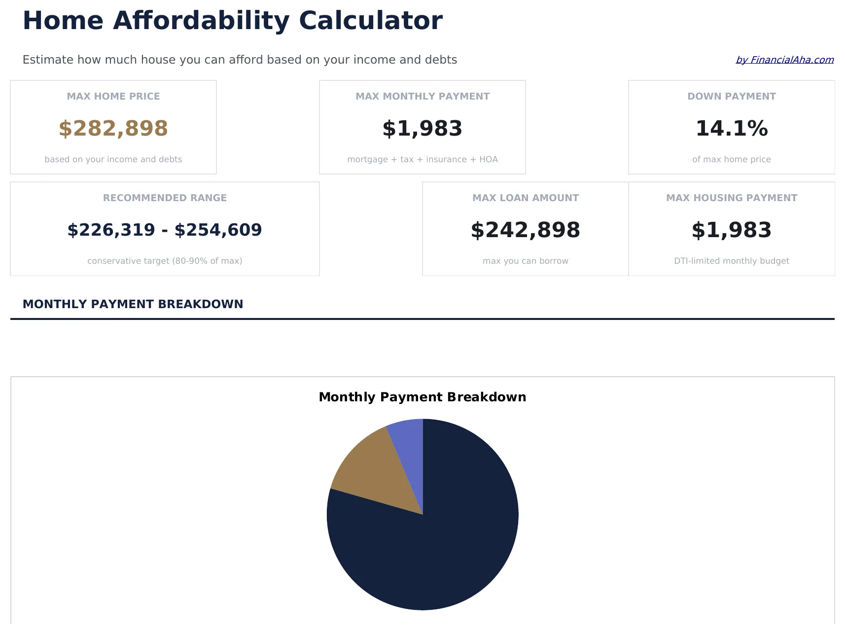 Home Affordability Calculator preview