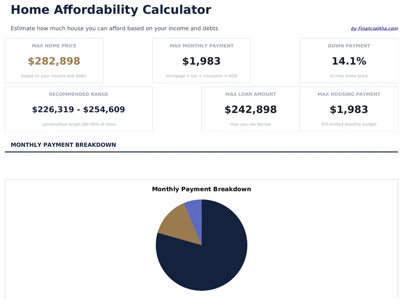Home Affordability Calculator preview