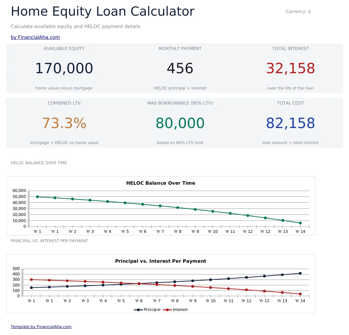 Home Equity Loan Calculator preview