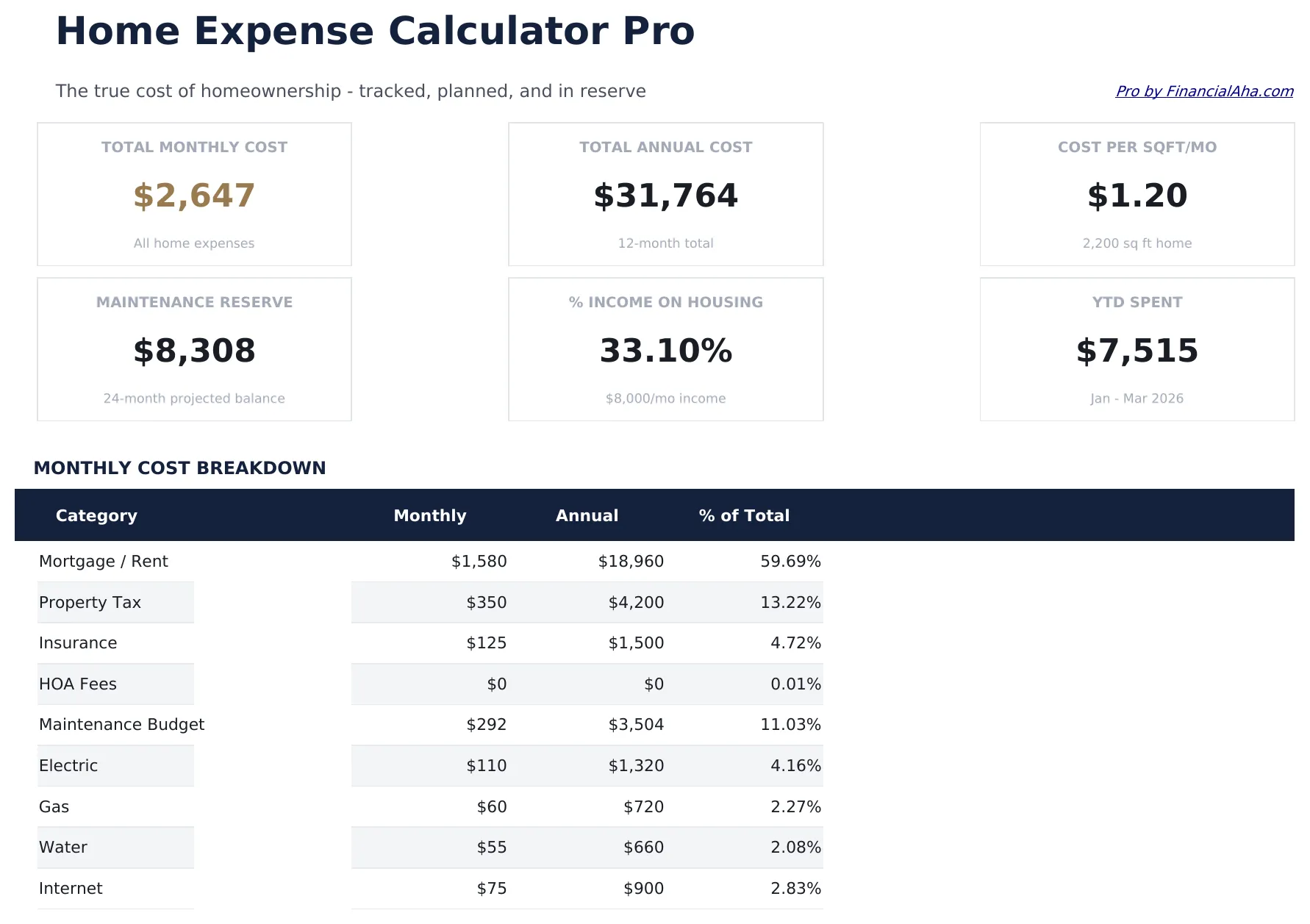 Home Expense Calculator Pro preview