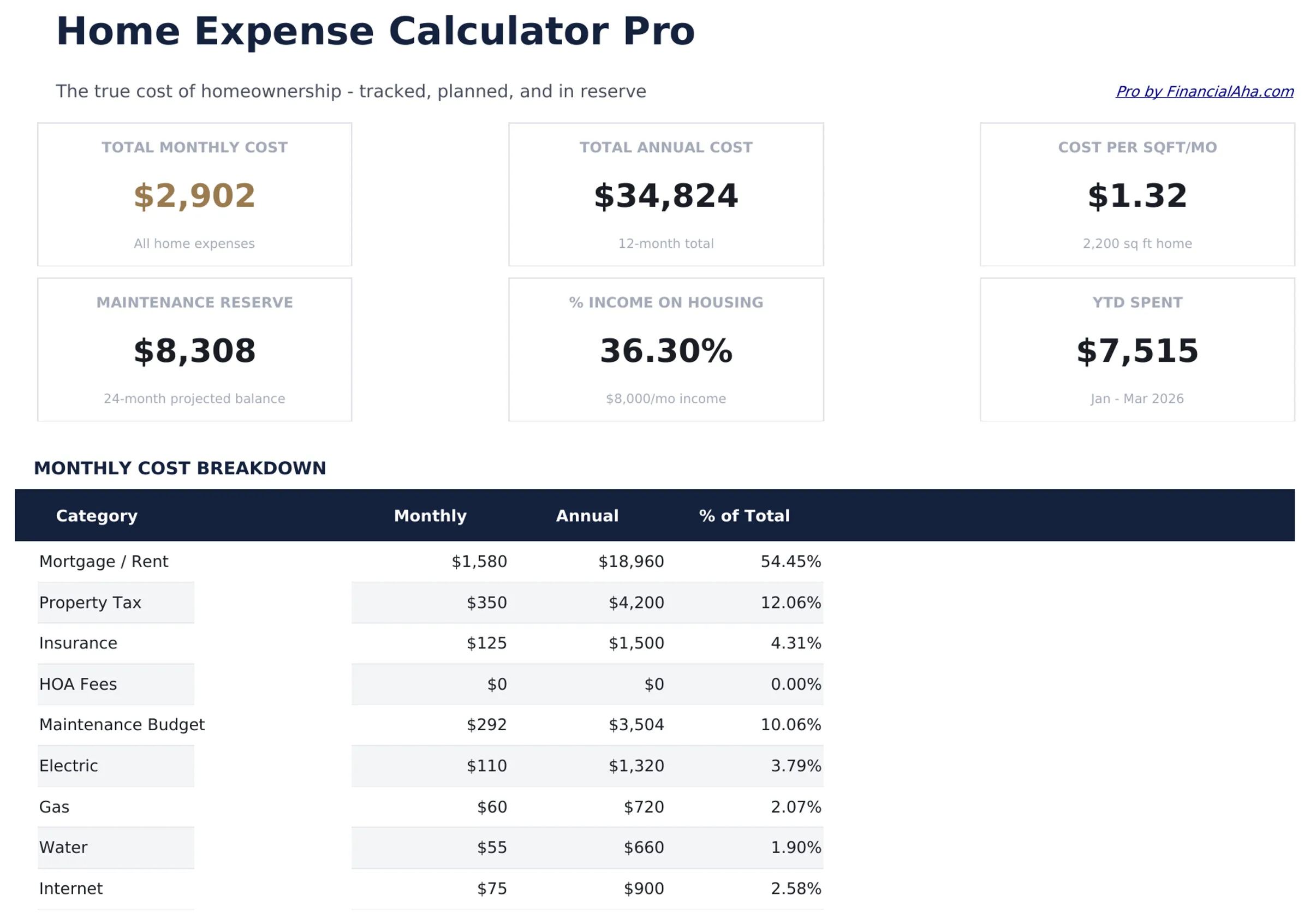 Home Expense Calculator Pro preview