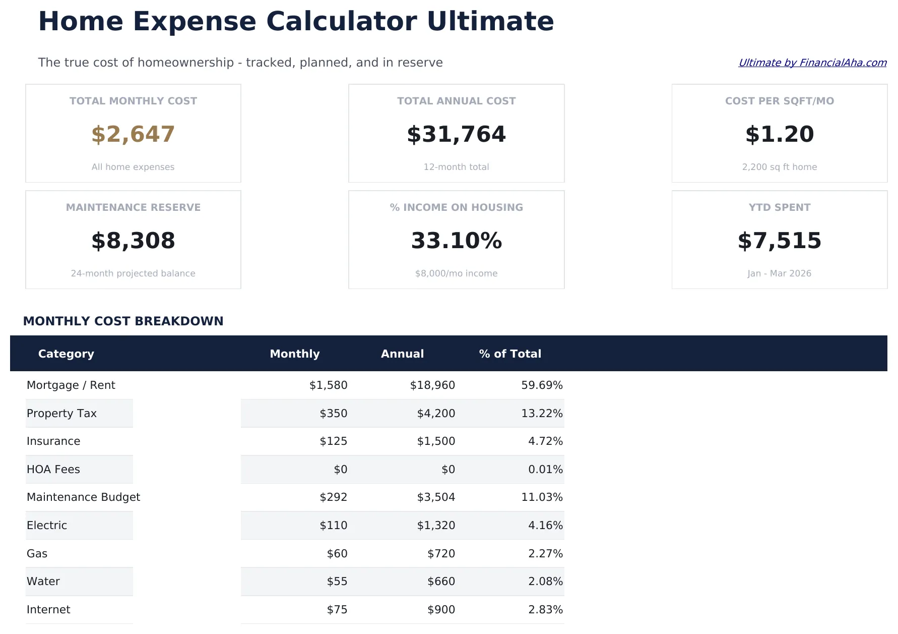 Home Expense Calculator Ultimate preview