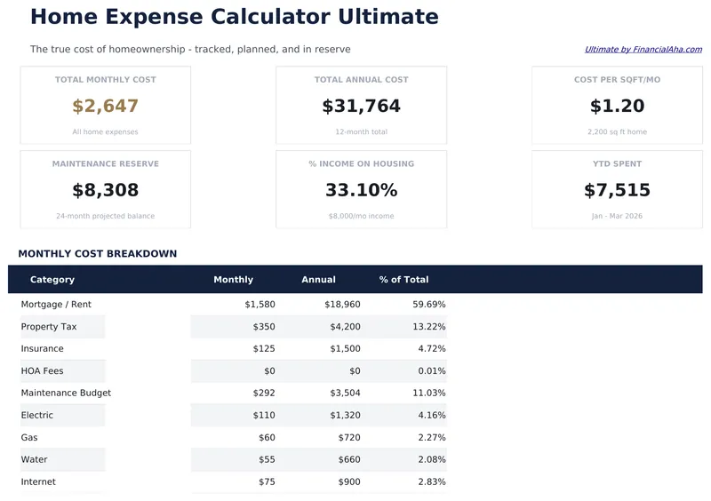 Home Expense Calculator Ultimate preview