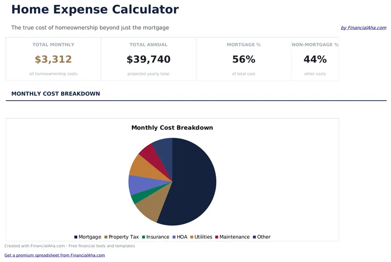 Home Expense Calculator