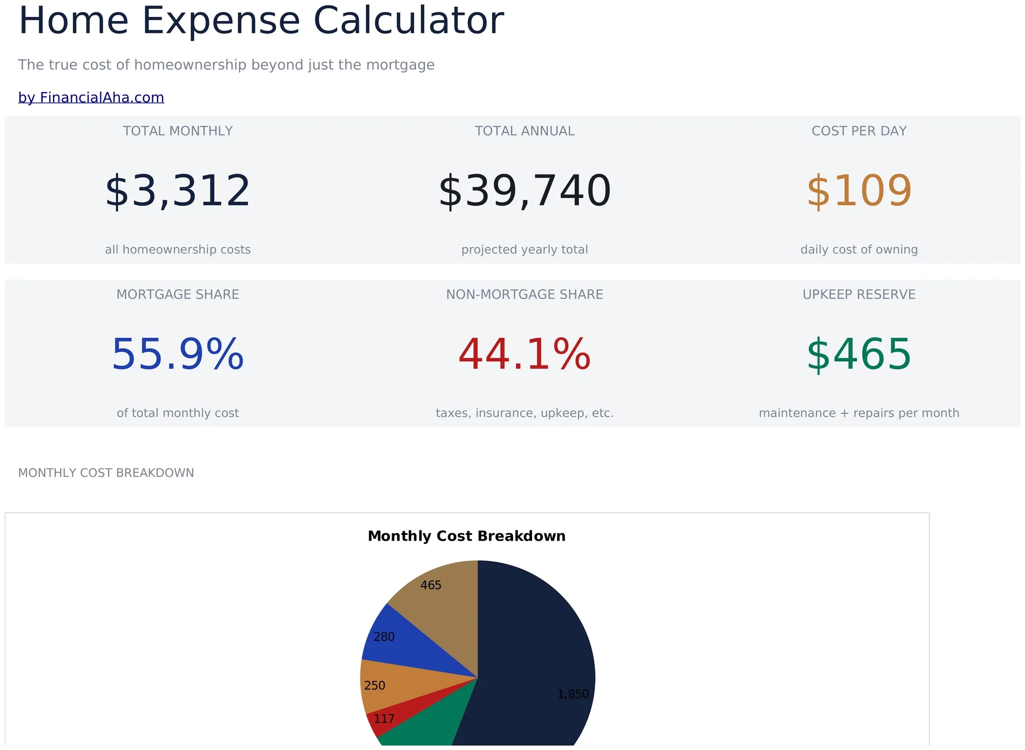 Home Expense Calculator preview