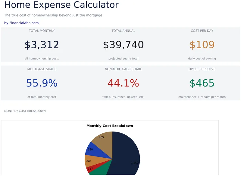 Home Expense Calculator preview