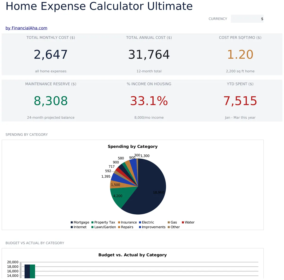 Home Expense Calculator Ultimate