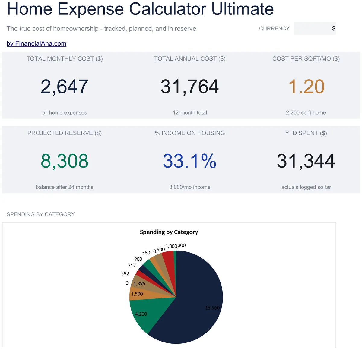 Home Expense Calculator Ultimate