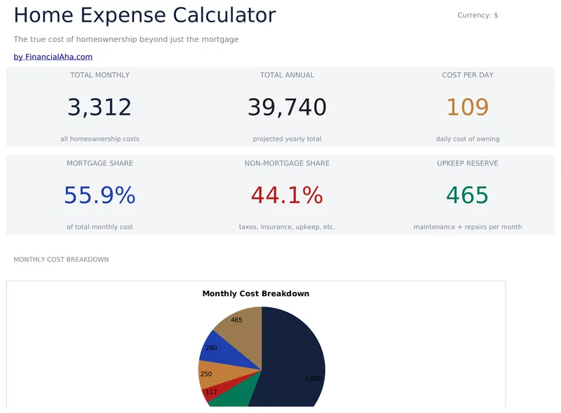 Home Expense Calculator preview