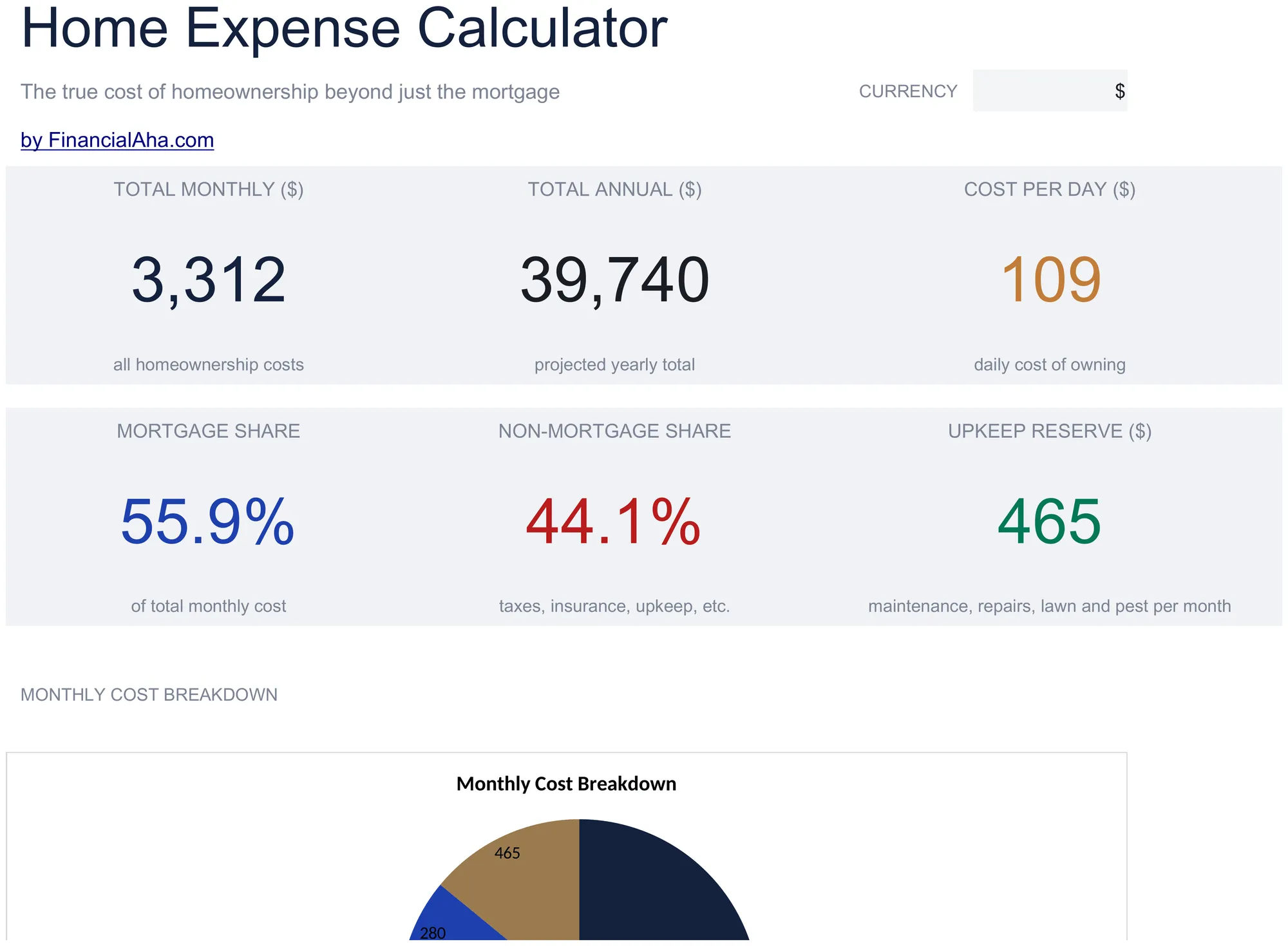 Essentials Calculadora de Despesas Residenciais modelo de planilha - pré-visualização no Google Sheets e Excel