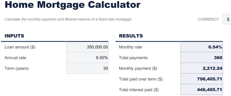 Home Mortgage Calculator