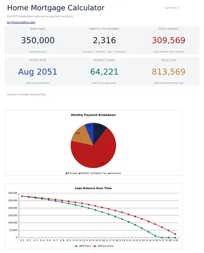 Hypotheekcalculator preview