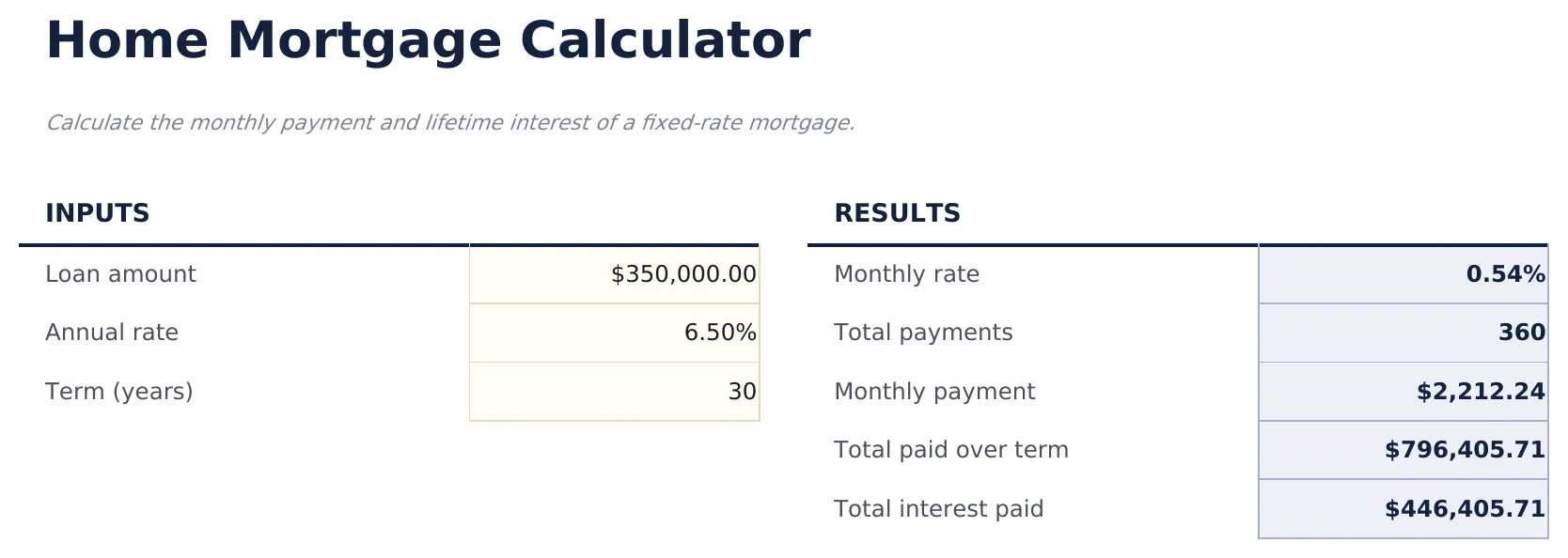Home Mortgage Calculator preview