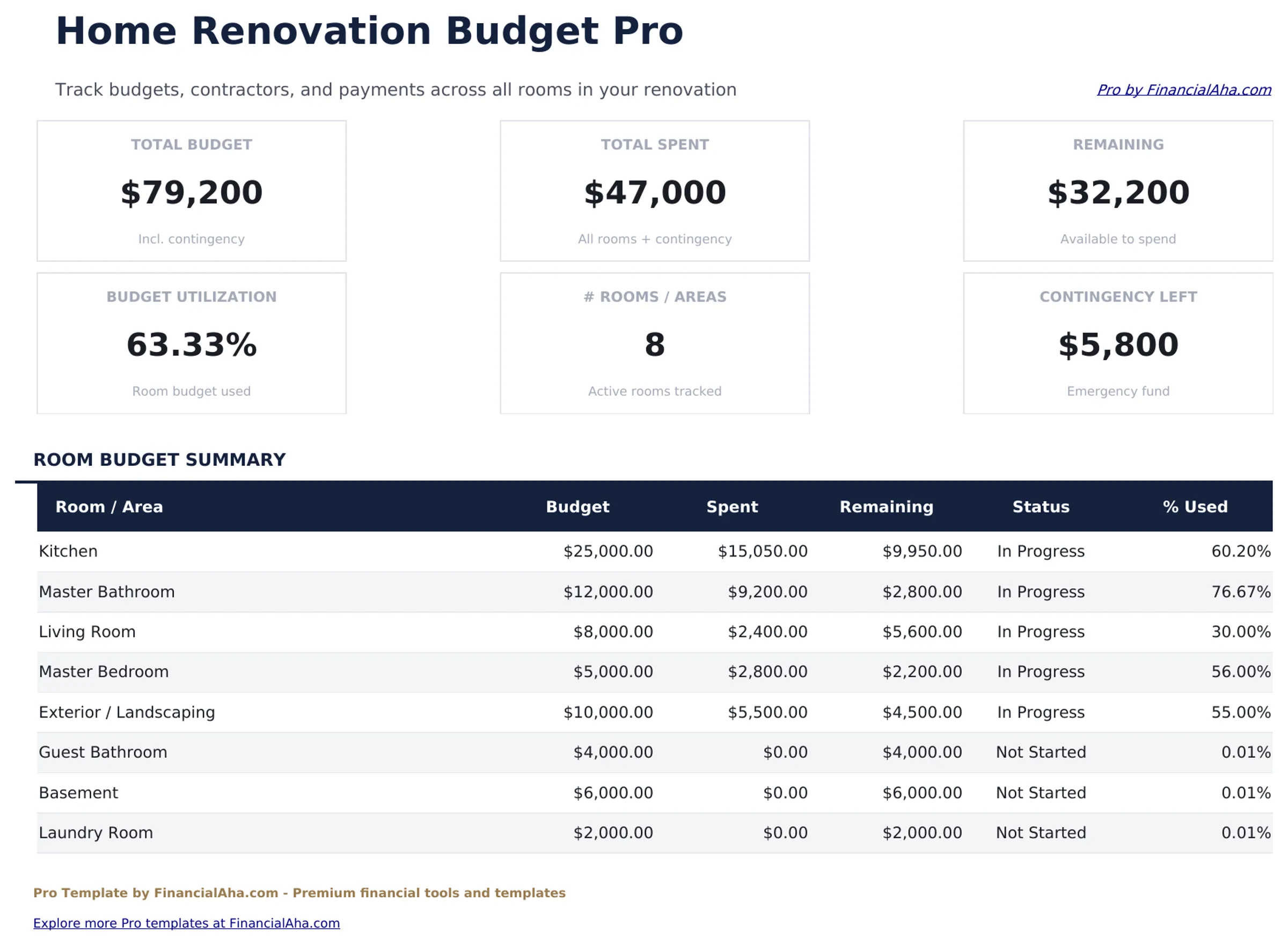 Home Renovation Budget Pro preview