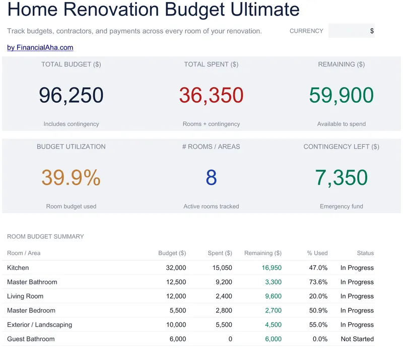 Home Renovation Budget Ultimate preview