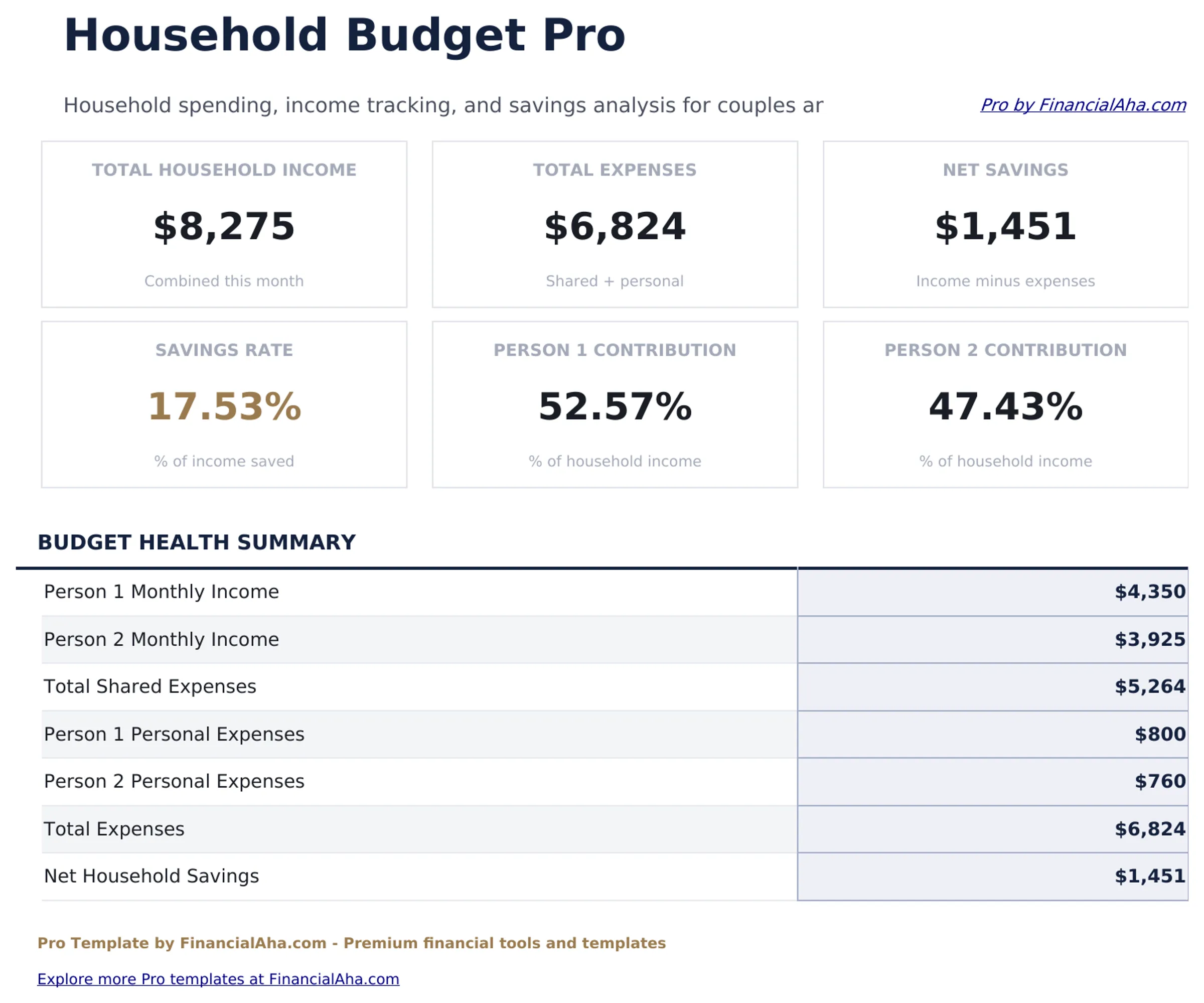 Household Budget Pro preview