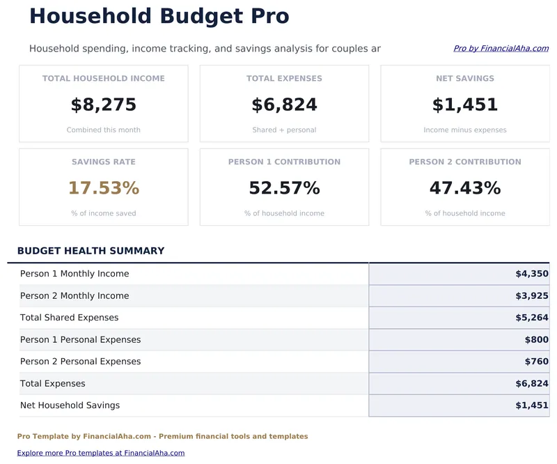 Household Budget Pro preview