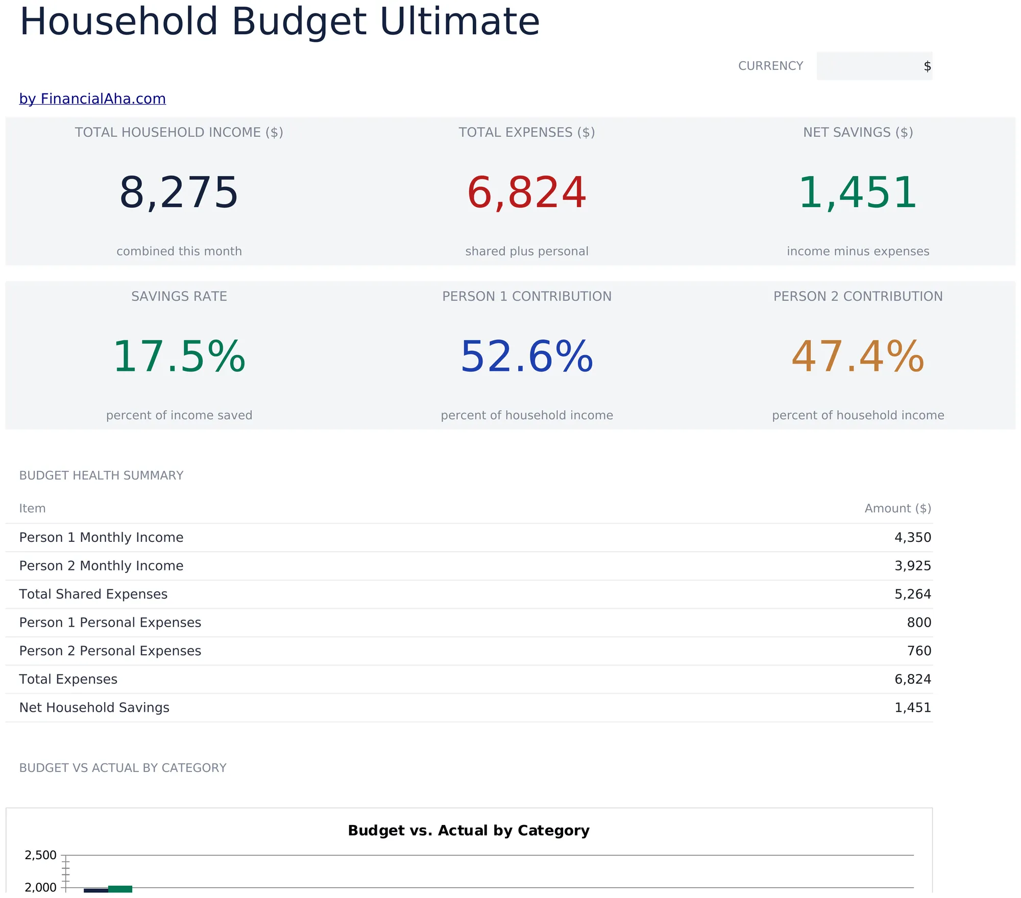 Household Budget Ultimate preview