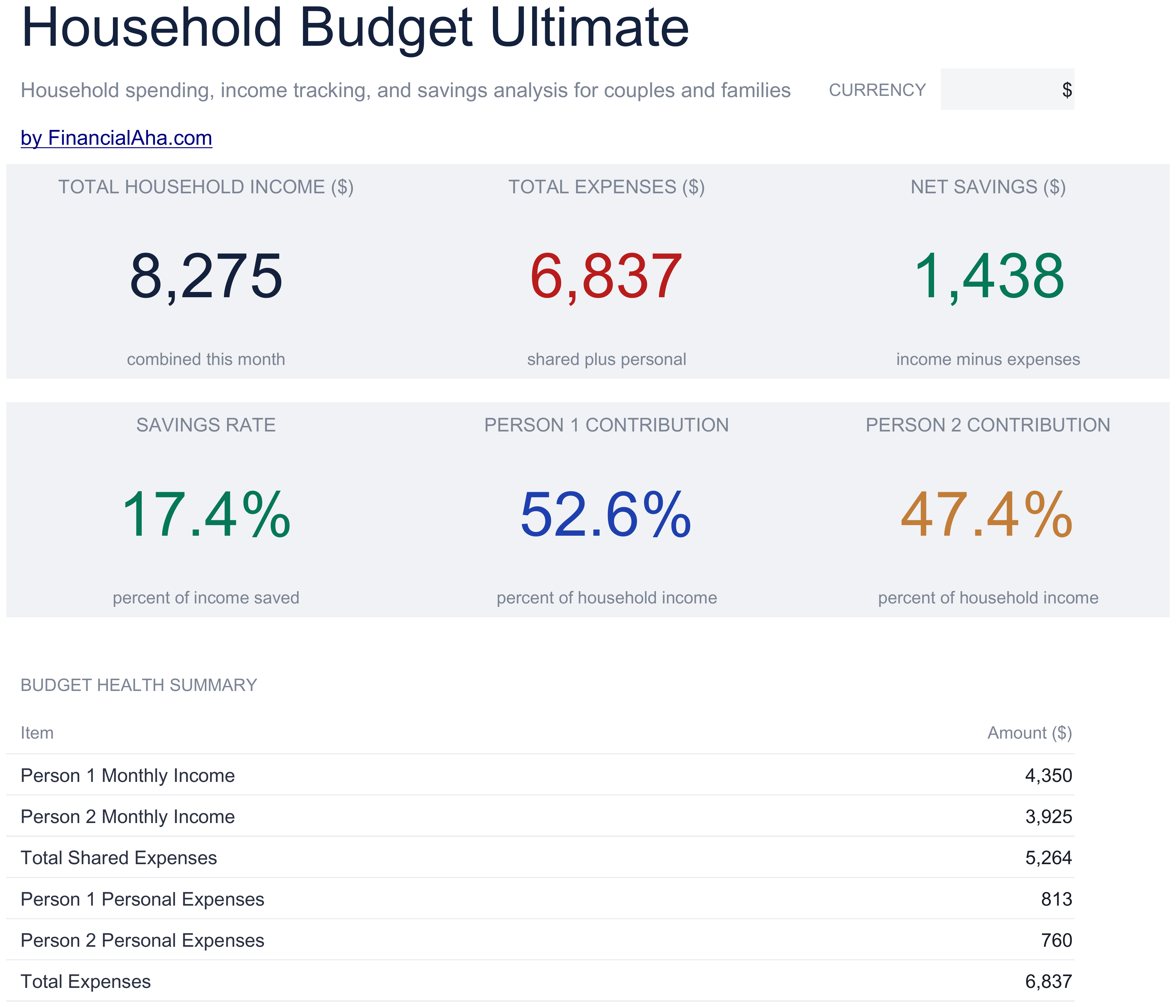 Ultimate Household Budget spreadsheet template preview