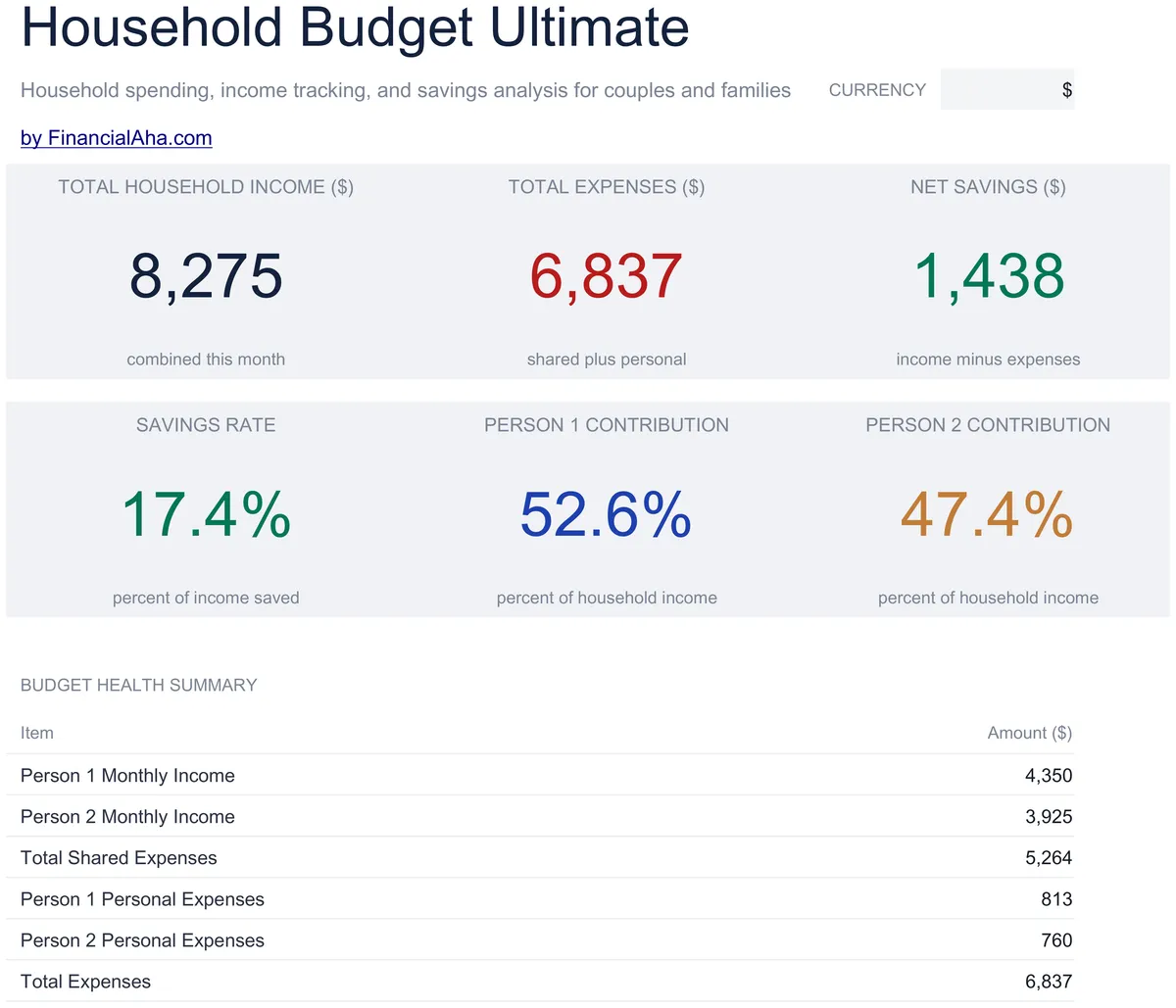 Household Budget Ultimate