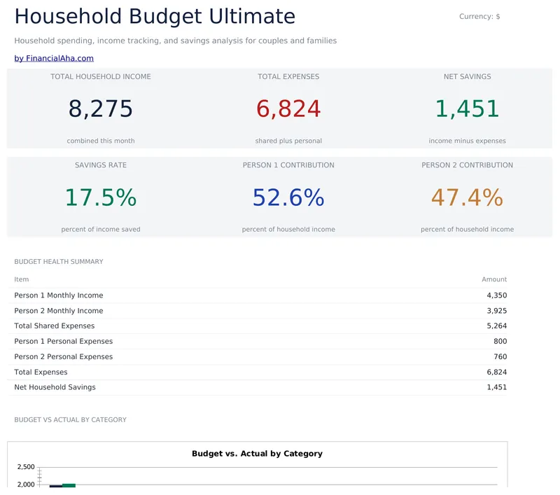 Household Budget Ultimate preview
