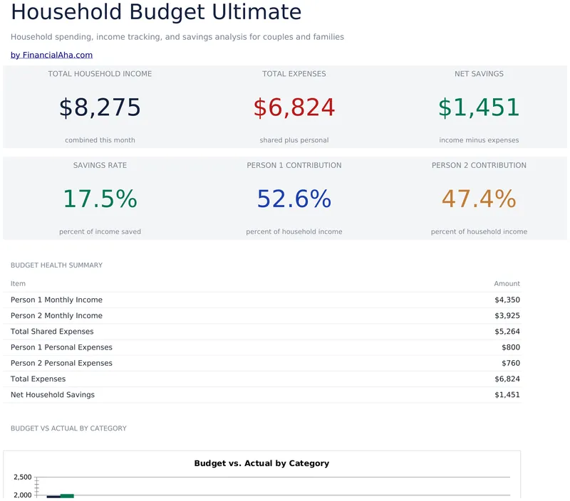 Household Budget Ultimate preview