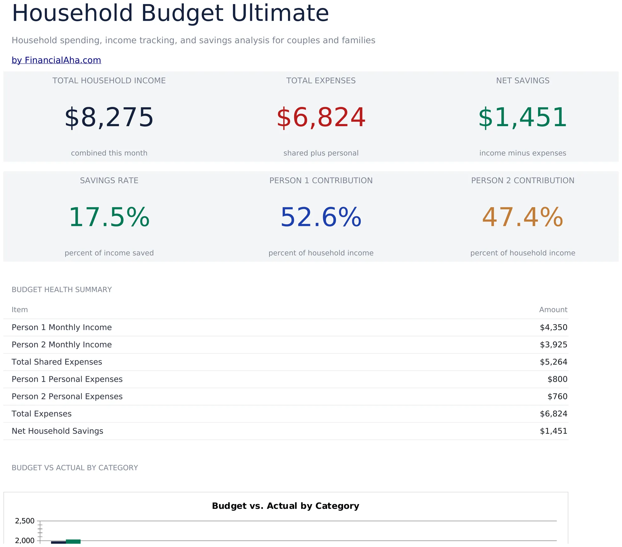 Household Budget Ultimate preview