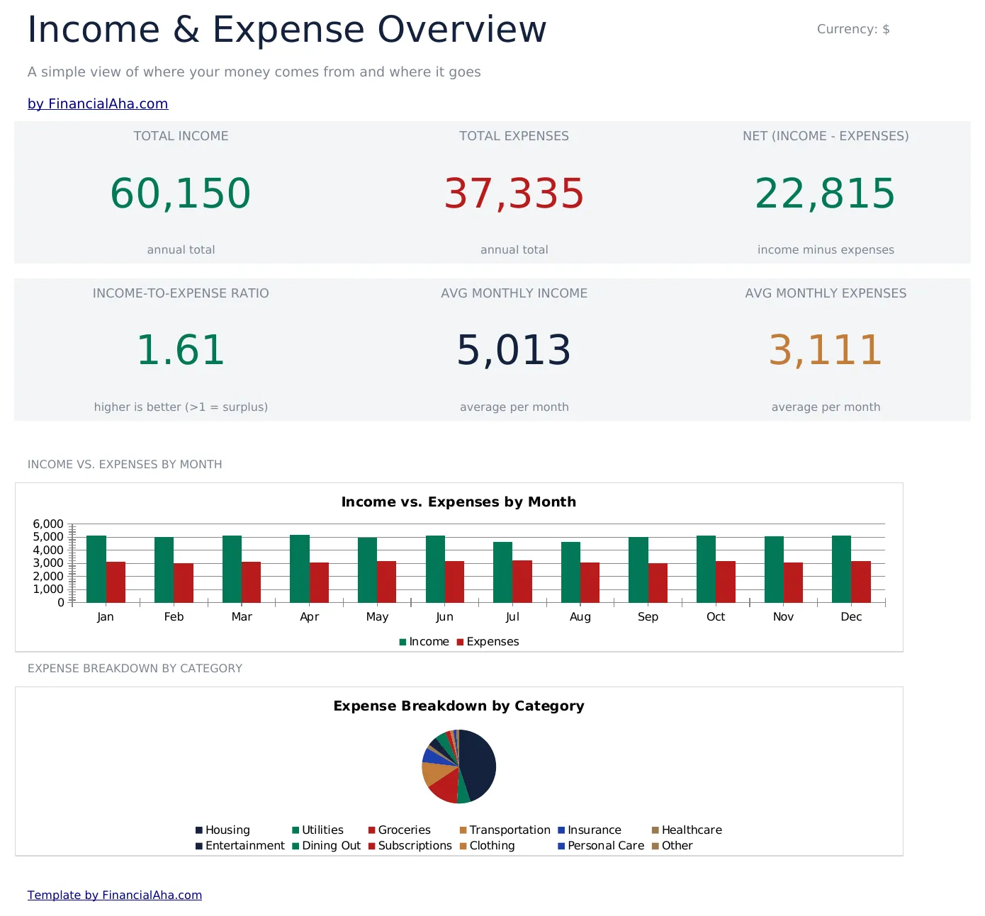 Income and Expense Worksheet preview