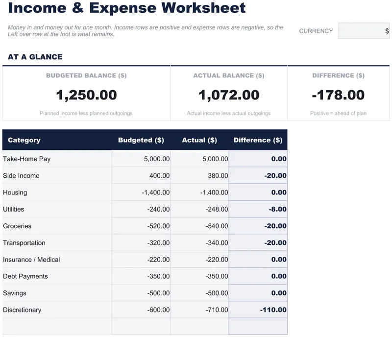 Income & Expense Worksheet