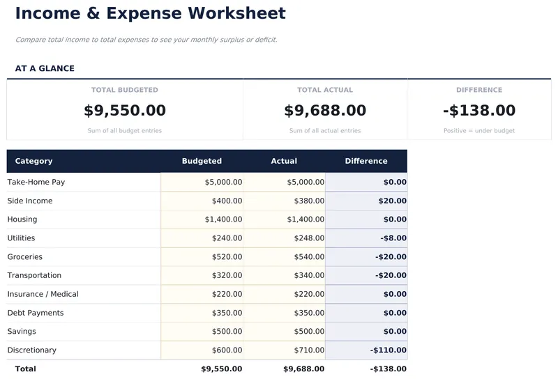 Income & Expense Worksheet