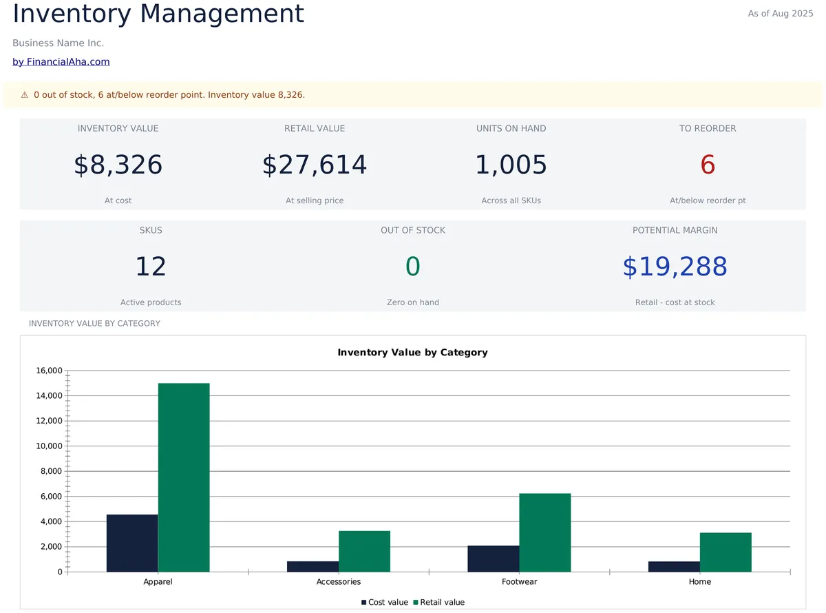 Inventory Management