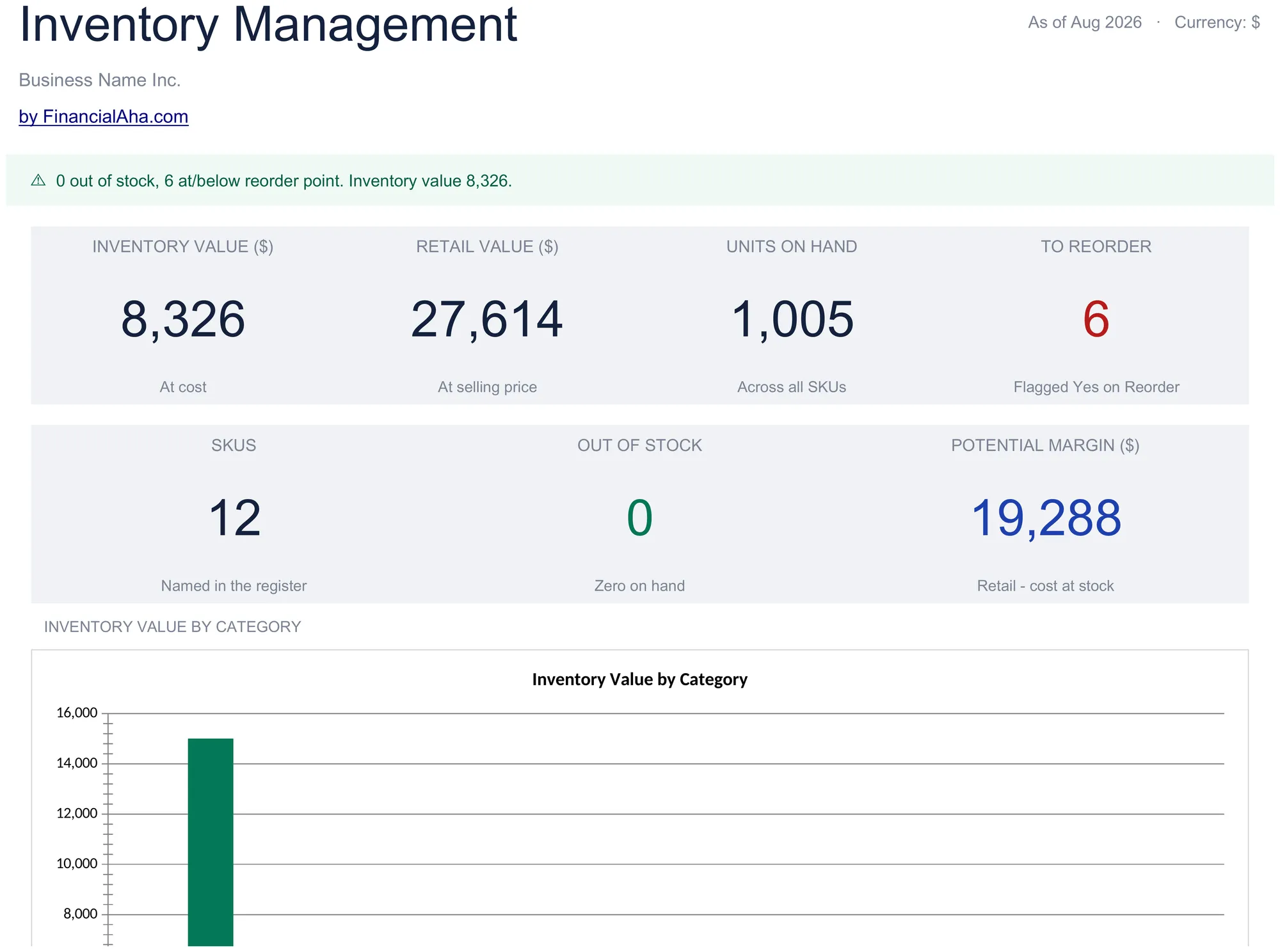 Inventory Management Template Preview