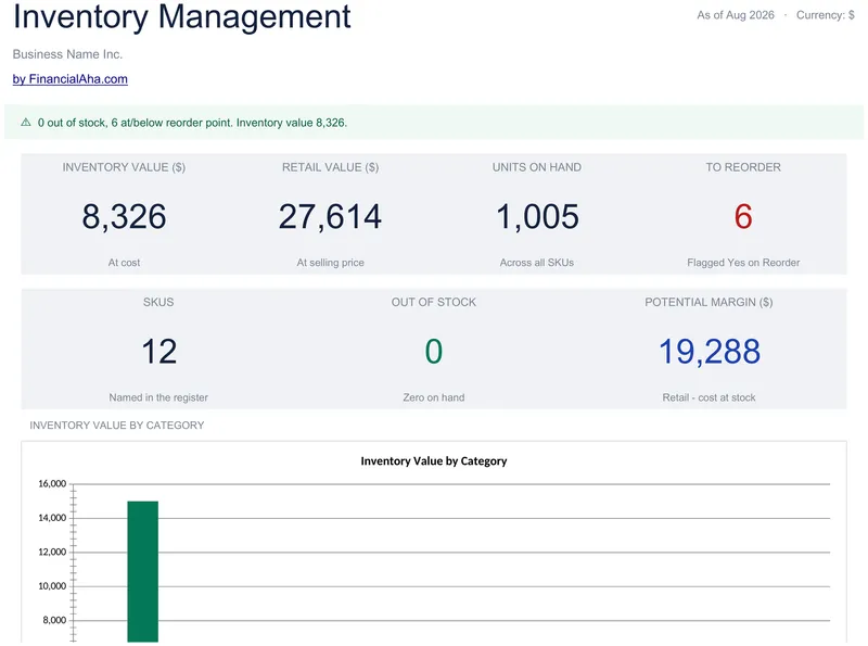 Inventory Management