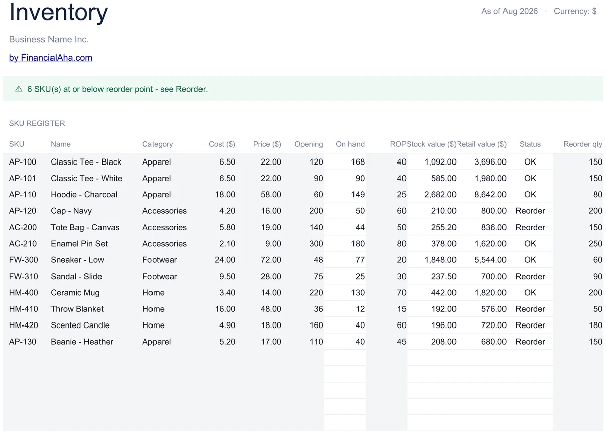 Stock Status and Value Tracking