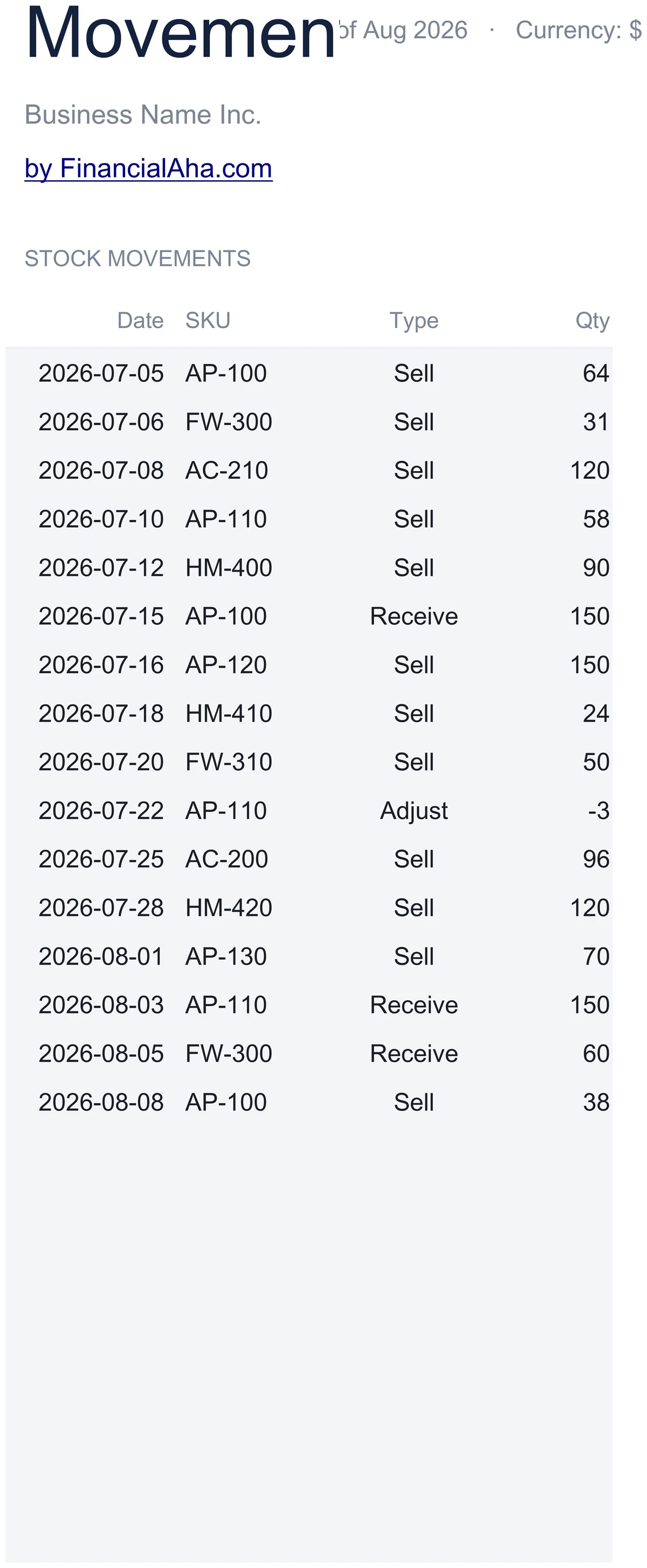 Stock Movements Log
