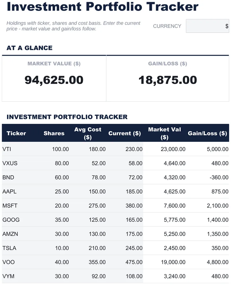 Investment Portfolio Tracker
