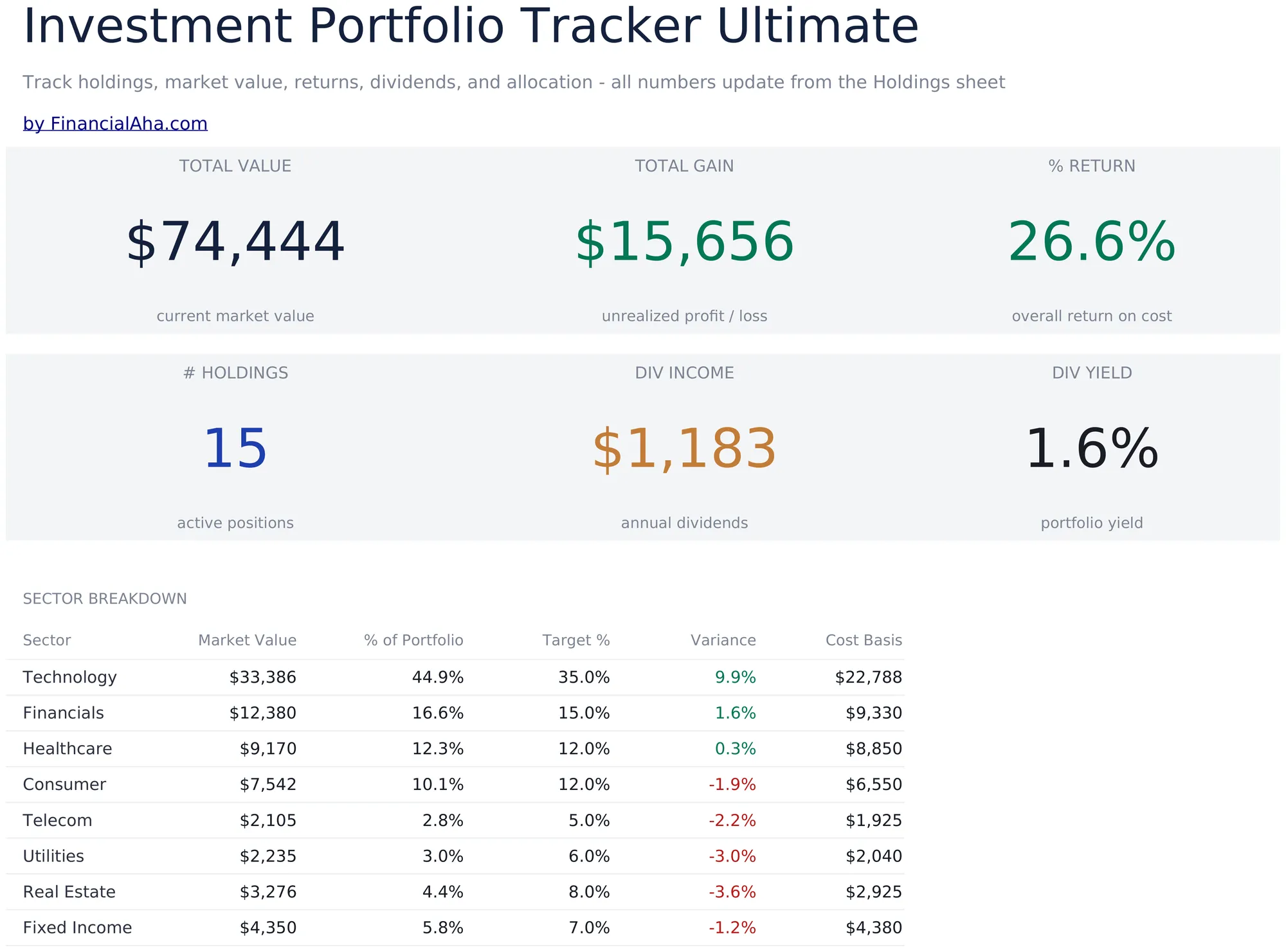 Investment Portfolio Tracker Ultimate preview