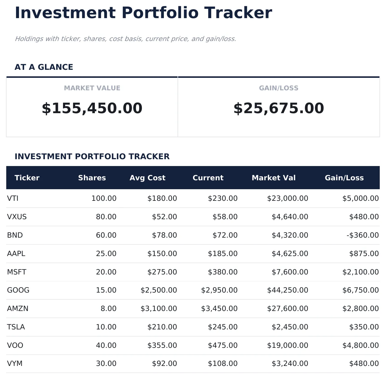 Investment Portfolio Tracker preview