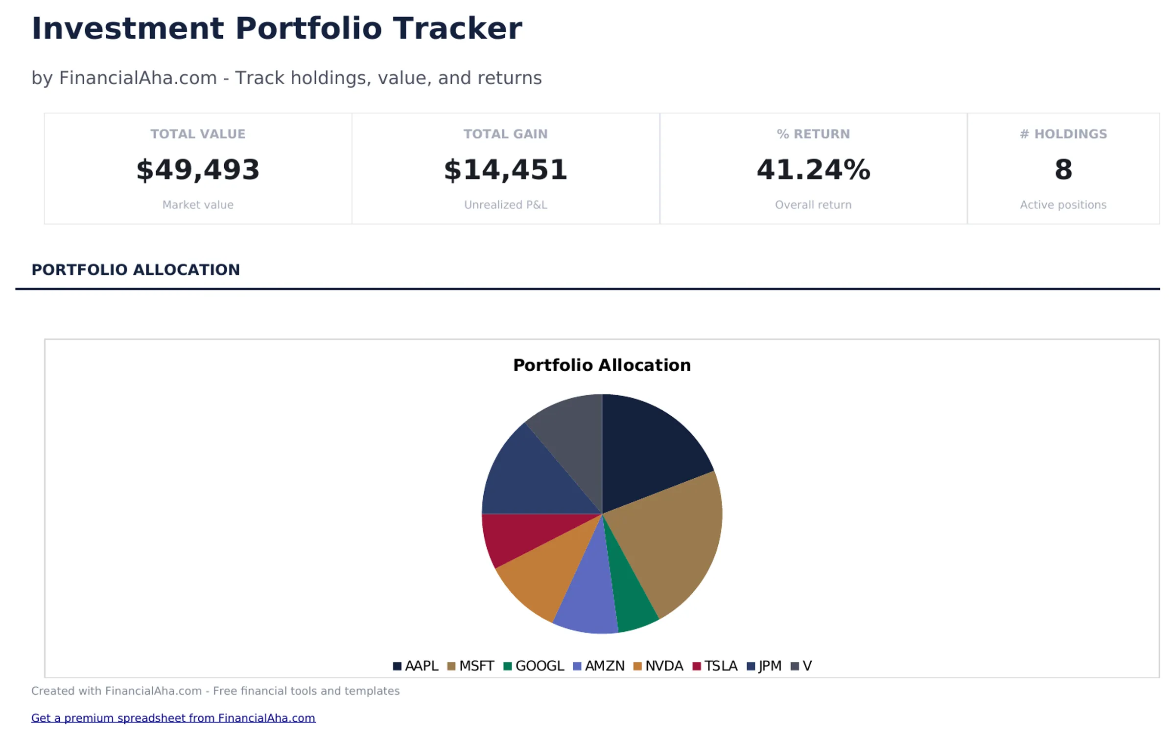 Investment Portfolio Tracker preview