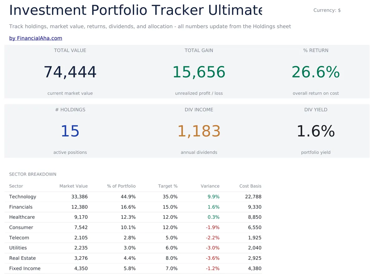 Investment Portfolio Tracker Ultimate